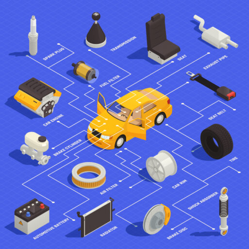 японские автозапчасти